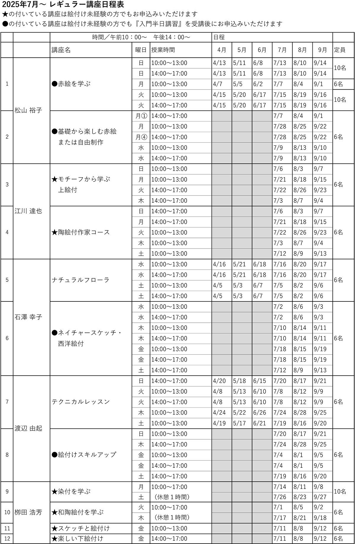 2025年7月からのレギュラー講座の日程表